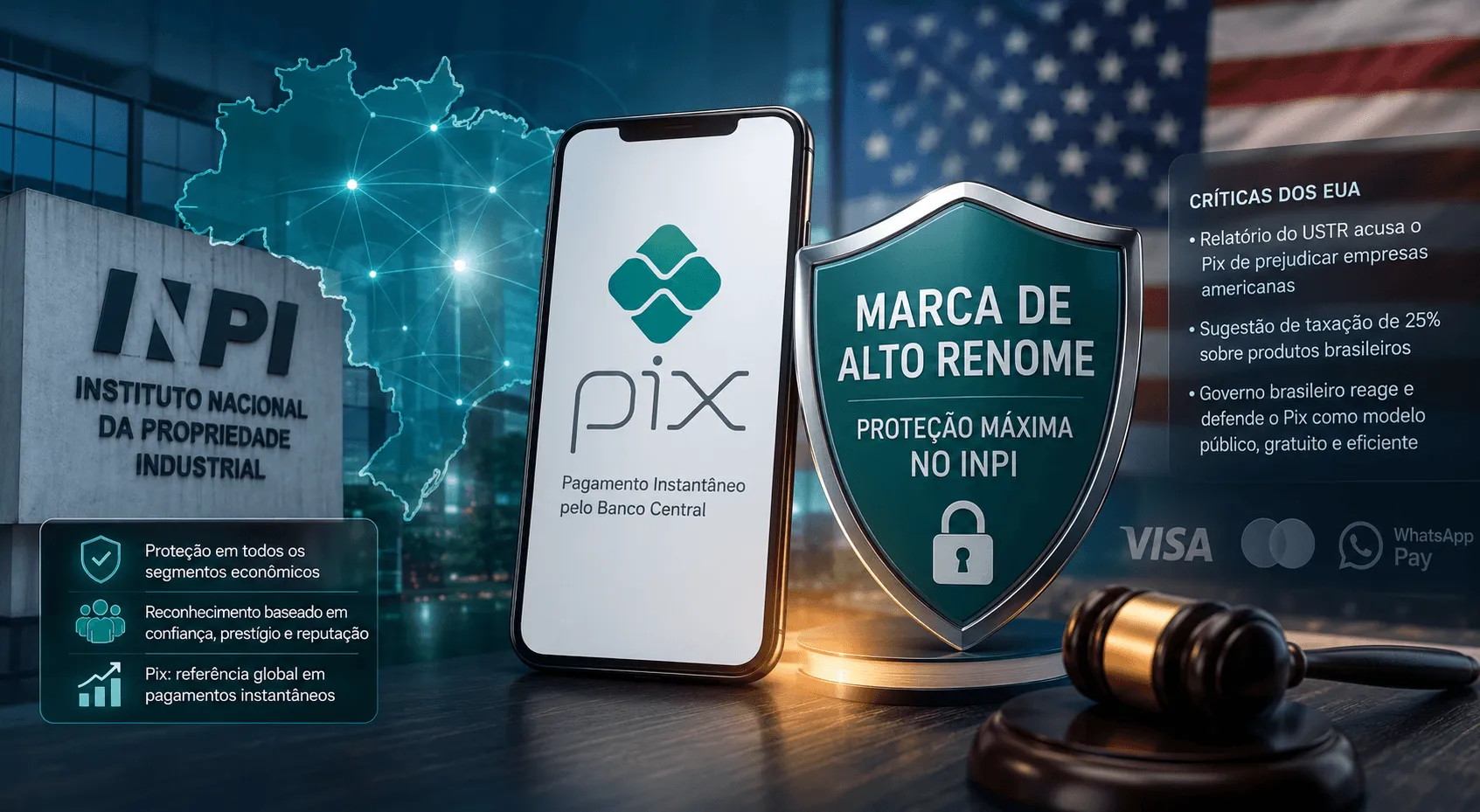 Pix ganha status de marca de alto renome: governo amplia proteção e reage a críticas dos EUA